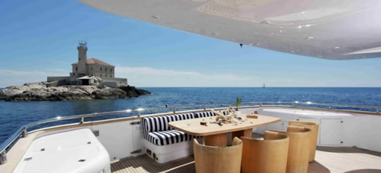 M/Y Maiora 29
