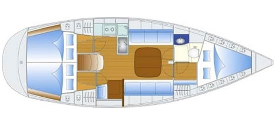 Bavaria 36 Bavaria 36