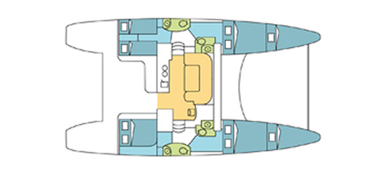 Catana 471 Catana 471