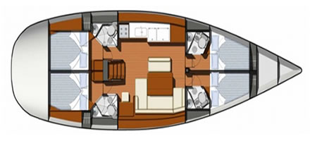Sun Odyssey 49i Sun Odyssey 49i