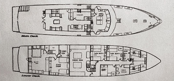 M/Y Eva M/Y Eva
