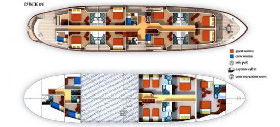 M/Y La Perla M/Y La Perla
