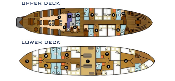 M/Y Leonardo M/Y Leonardo