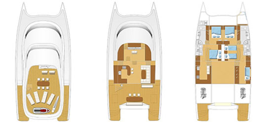 Sunreef Power Cat Jambo