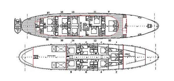 MV Emanuel MV Emanuel