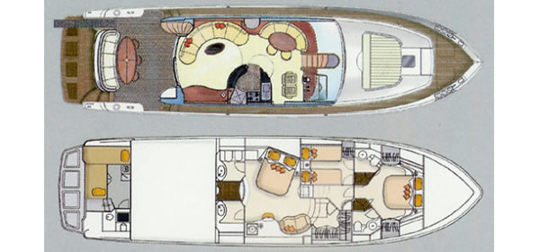 Dominator 68 Dominator 68