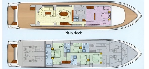 M/Y Obsession M/Y Obsession