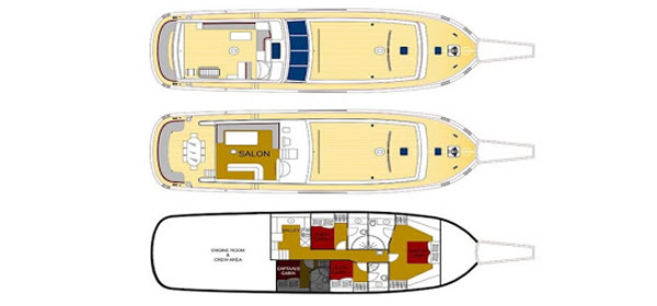Gulet Serenity 70 Gulet Serenity 70