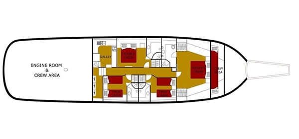 Gulet Serenity 86 Gulet Serenity 86