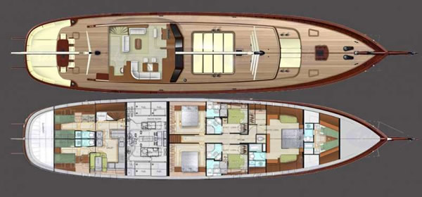 M/S Zelda
